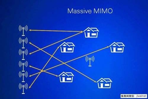 迎5G时代 网通厂抢攻小基地台