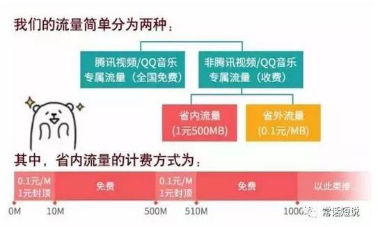 视频网站全面“入侵”广电运营商 你怎么看？