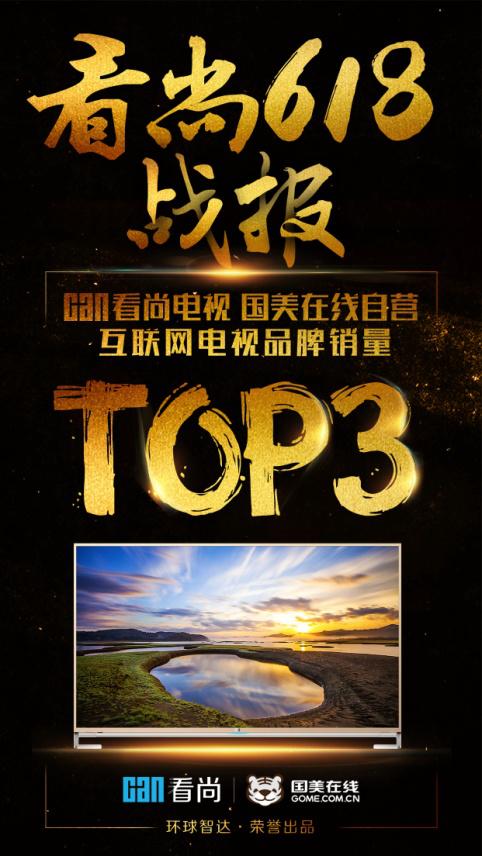 看尚618斩获国美在线自营互联网电视品牌销量TOP3