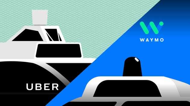 Uber展示无人驾驶可视化工具 可将数据变成图像