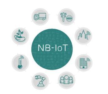 厦门电信打造全国首个NB-IoT智慧烟感项目