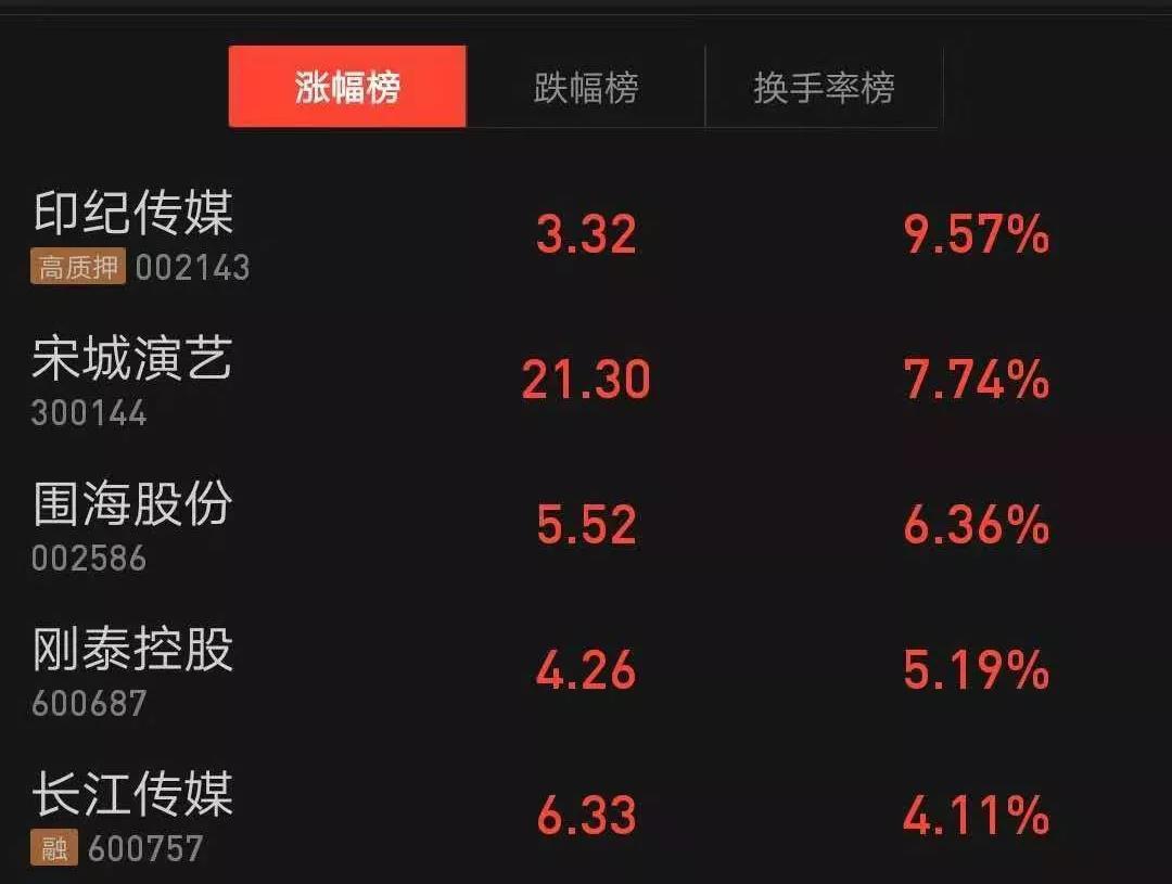 电信运营商频繁发力IPTV，一首“凉凉”送给广电