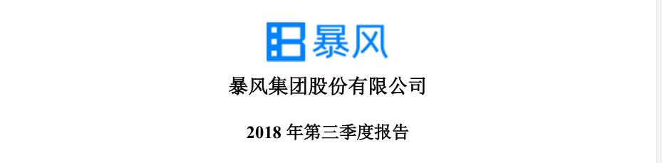 暴风发布2018年第三季度财务报告，预测2018年全年归属于上市暴风股东的净利润为负