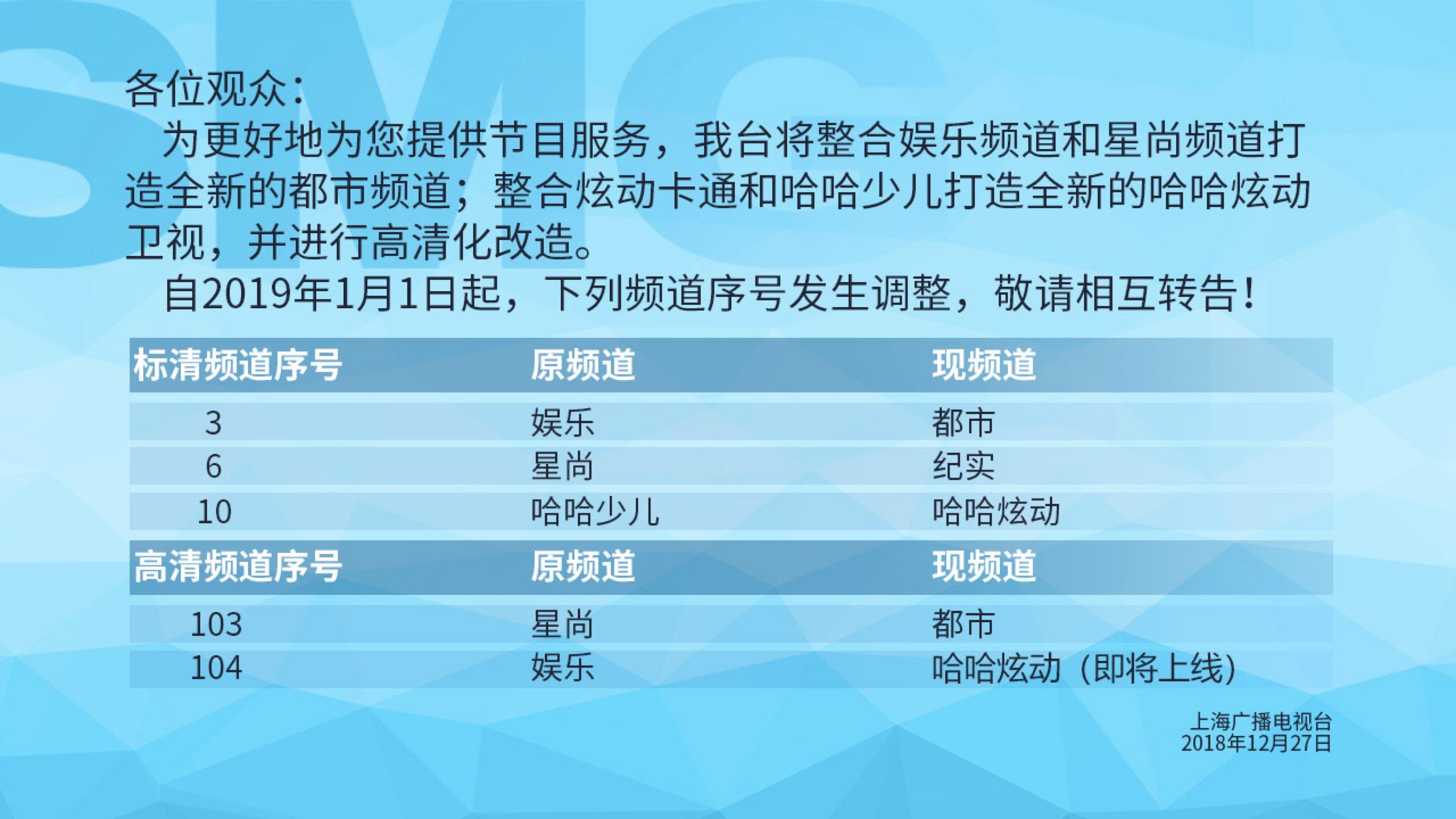 2019年,上海电视荧屏主动求变，与时代同行！